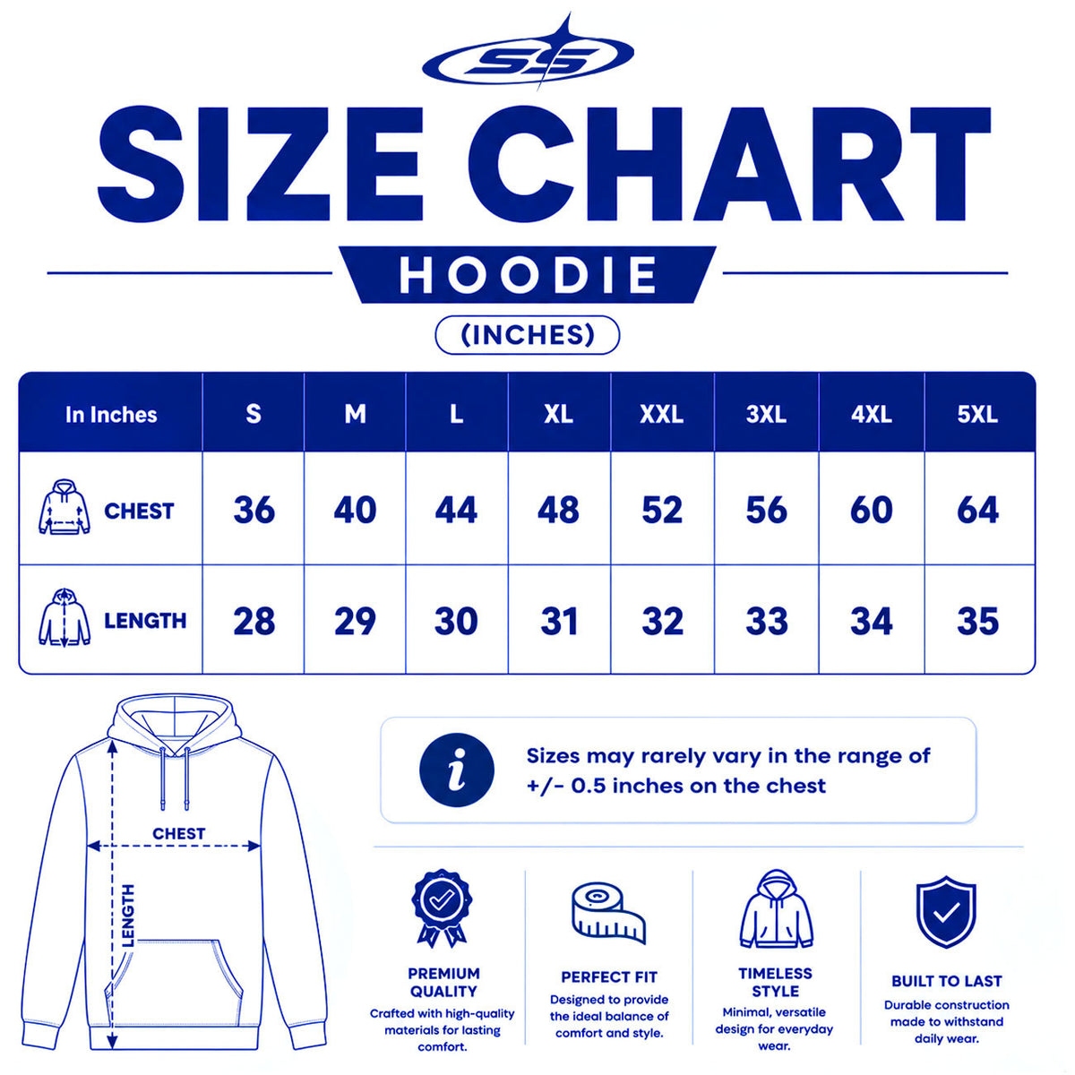 Bảng size